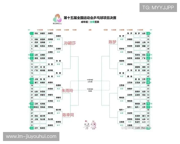 今晚足球即时比分精准更新球探为您提供最权威的数据分析和赛事预测