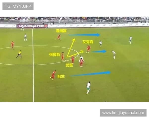 围绕库巴足球比赛录像回放的精彩战术解析与赛场复盘纪实全景观察